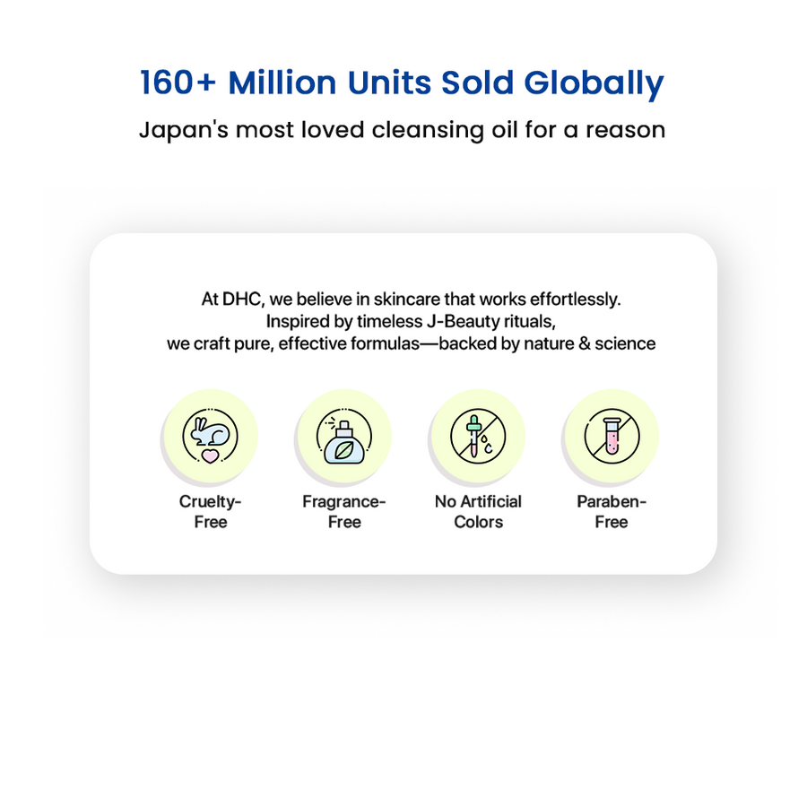 Deep Cleansing Oil - 200 ml